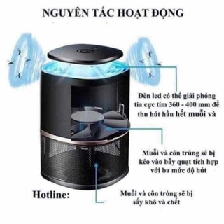 đèn bắt muỗi Thông minh cắm USB