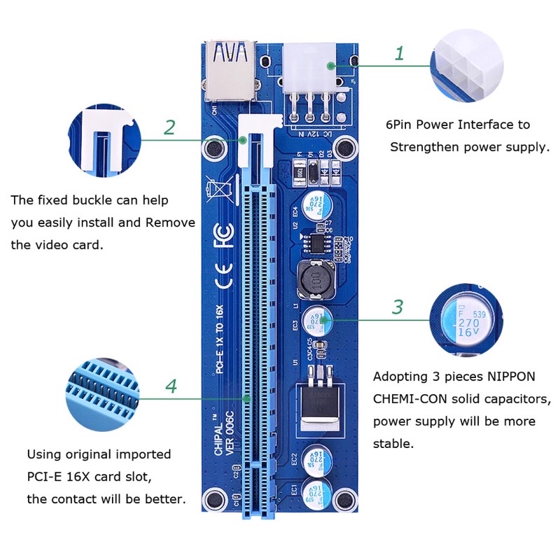 Thẻ nâng cấp PCI-E 006c 1X sang 16x30cm USB 3.0 SATA sang 6Pin | BigBuy360 - bigbuy360.vn
