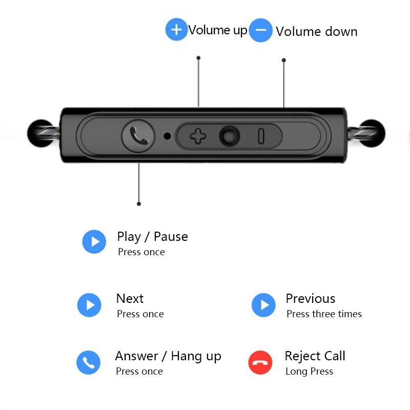 Tai Nghe Nhét Tai Hi-Fi Jack 3.5mm Có Micro Sử Dụng Tiện Lợi