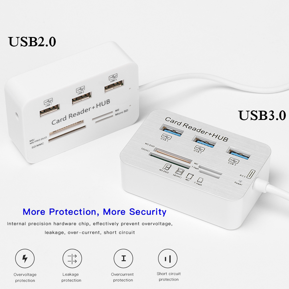 1 Đầu Đọc Thẻ Nhớ Ms Sd M2 Tf Đa Năng Usb-c Usb 3.0 Hub