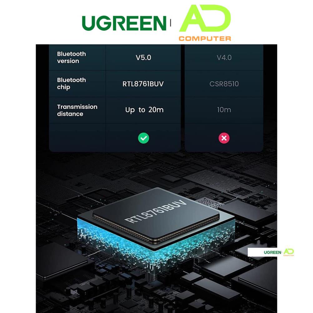 Thiết bị USB thu phát Bluetooth 5.0 UGREEN 80889 cho máy tính laptop - Hàng phân phối chính hãng - Bảo hành 18 tháng