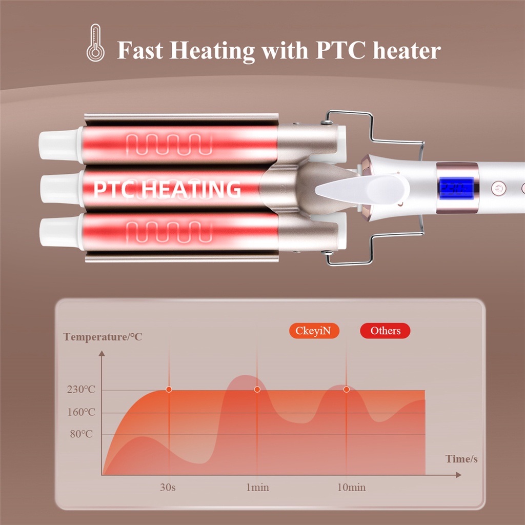 Máy uốn tóc Ckeyin HS520 lõi sứ điều chỉnh nhiệt độ chất lượng cao