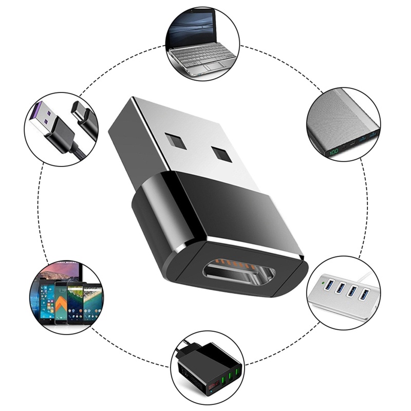 Đầu Chuyển Đổi Usb Type c Sang Usb Type c Cho Iphone