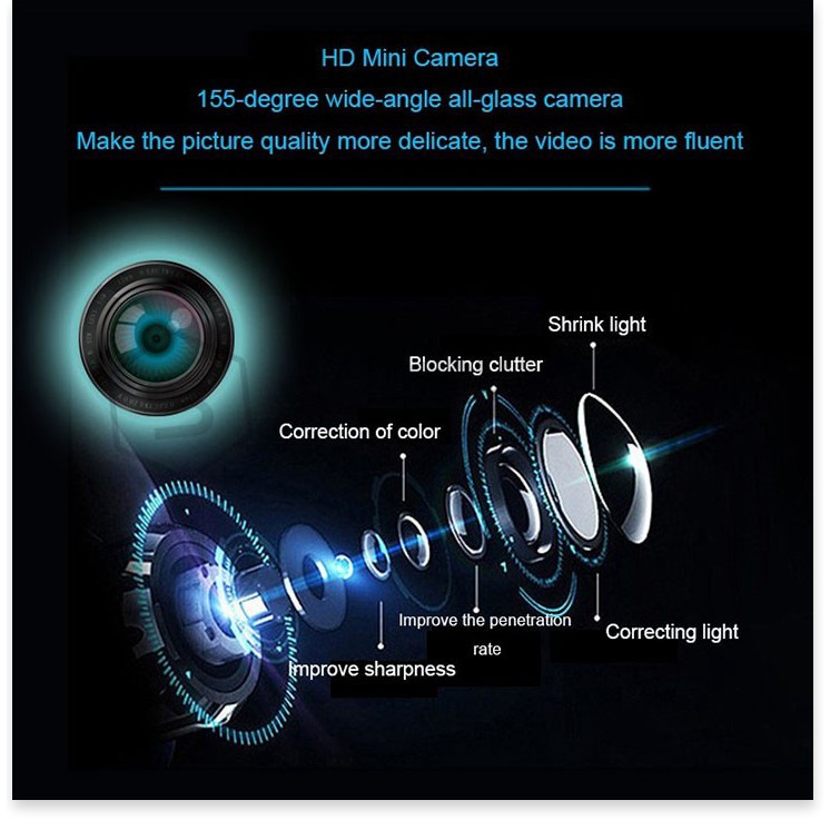 Camera thể thao mini ống kính nhiều lớp góc rộng 155 độ - EL0020 | BigBuy360 - bigbuy360.vn