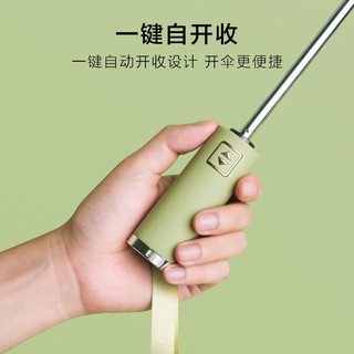Rẻ và đẹp﹊☼♙Reflect Automatic Reverse Umbrella Xe gấp ô Đen Keo đầy nắng Hai mục đích Đôi Sun Parasol Bán buôn