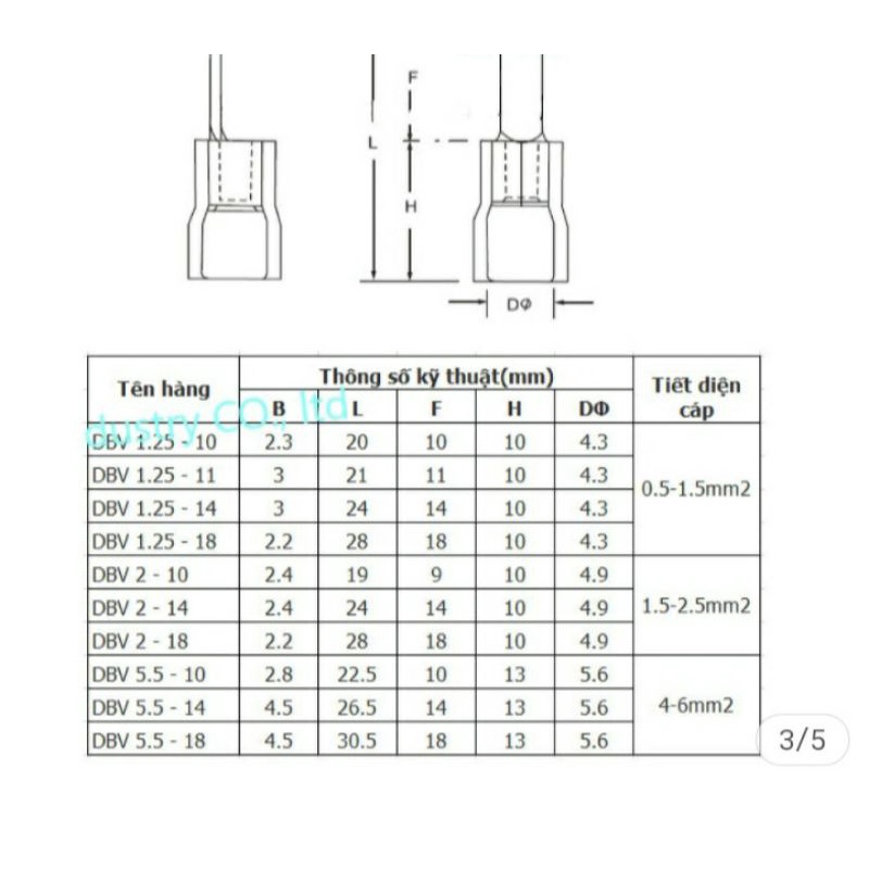 Đầu cos dây điện Pin  dẹp BDN5.5-10 /Đầu cos dây điện Pin  dẹp BDN5.5-14