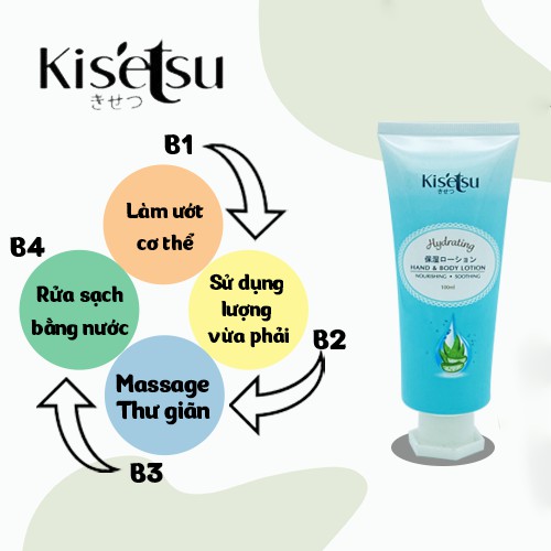 Sữa Dưỡng Thể Tái Tạo &amp; Sáng Da Kisetsu Cấp Ẩm - Hương Nha Đam - Tuýp 100ml