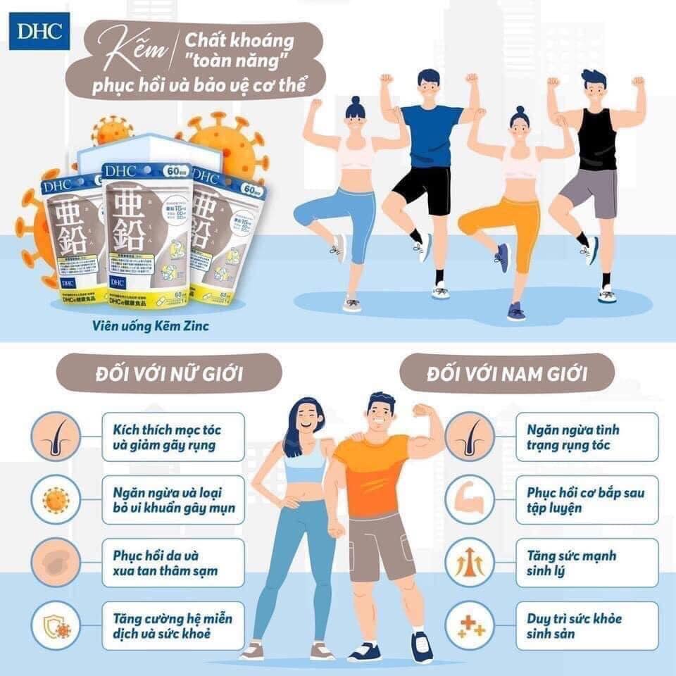 Bộ Đôi Vừa Giảm Mụn Vừa Mờ Thâm DHC Viên Uống Kẽm và Vitamin C (Gói 30 ngày)