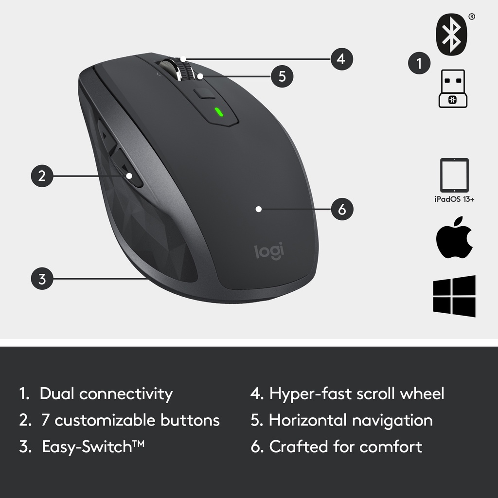 Chuột không dây Bluetooth Logitech MX Anywhere 2s - nhỏ gọn, pin sạc, MacOS/ Laptop