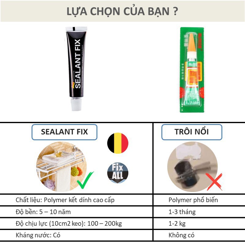 Keo Dán Siêu Chắc Chắn Chống Cháy, Chống Nước Dán Tốt Mọi Bề mặt Tường, Gạch, Gỗ Sealant Fix 6gam Dán Tốt Mọi Bề Mặt