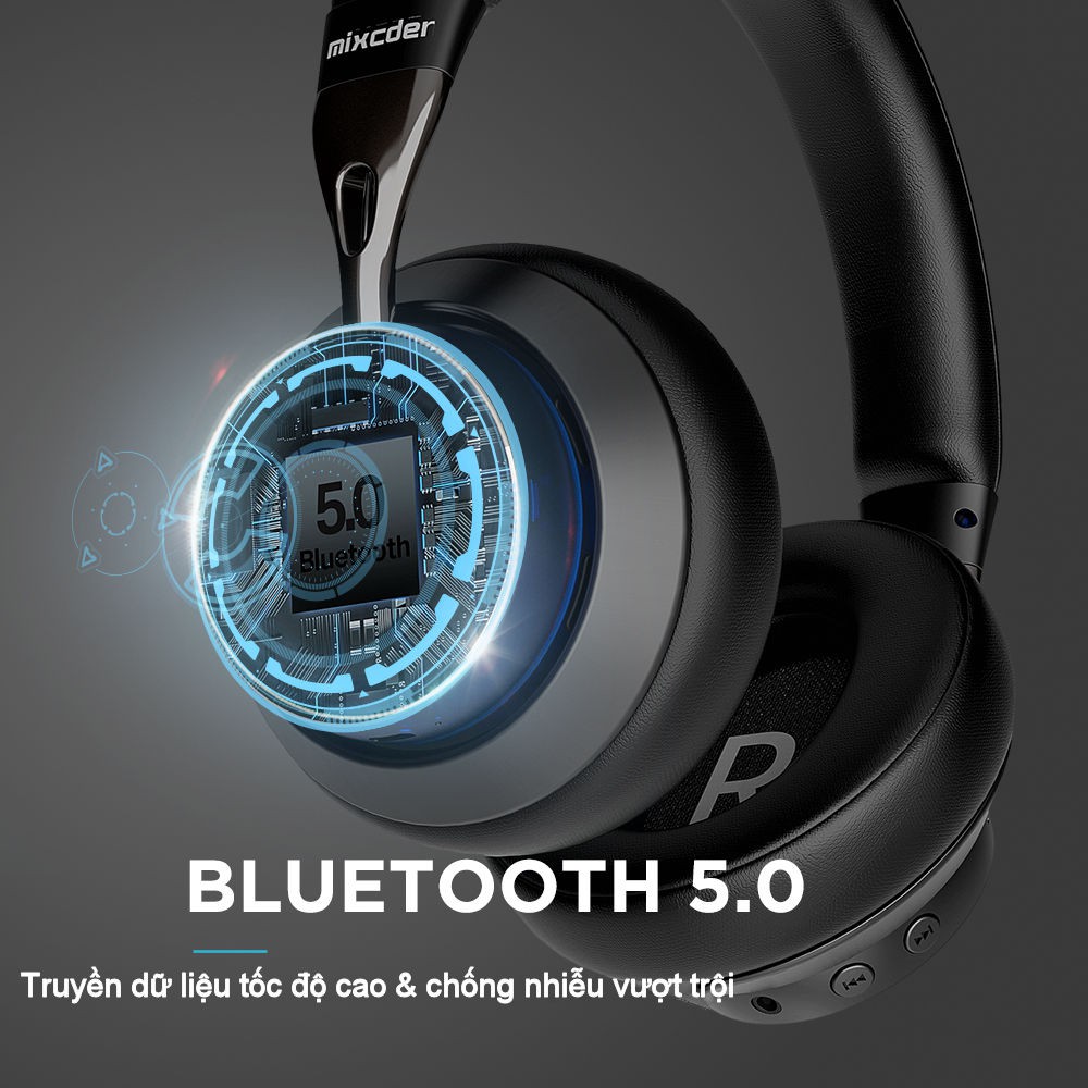 Tai Nghe Không Dây Bluetooth 5.0 Có Thể Gập Lại Nâng Cấp APTX Độ Trễ Thấp dùng cho điện thoại máy tính bảng. Mixcder E10