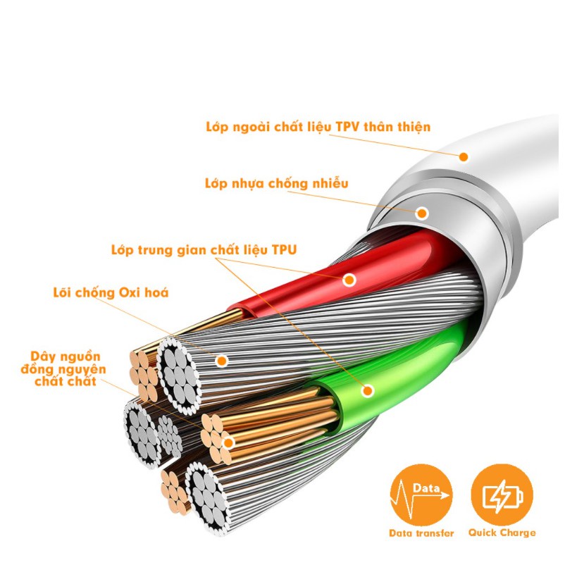 Dây sạc nhanh micro USB dài 1m dùng cho nhiều thiết bị điện tử