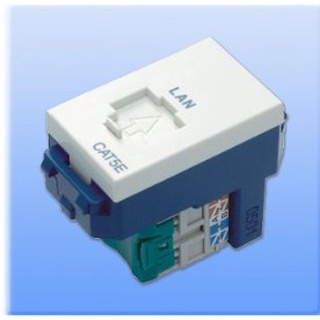 [ PANASONIC]Ổ Cắm Mạng CAT5E PANASONIC
