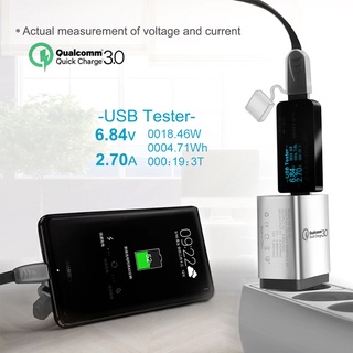 Củ Sạc Nhanh 3 Cổng Quickcharge 3.0 Qualcomm Minh House