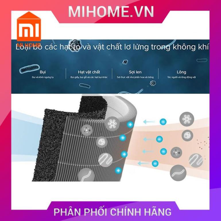 Máy Lọc Không Khí Xiaomi 2H/3H Mi Air Purifier Chính Hãng bảo hành 12 tháng