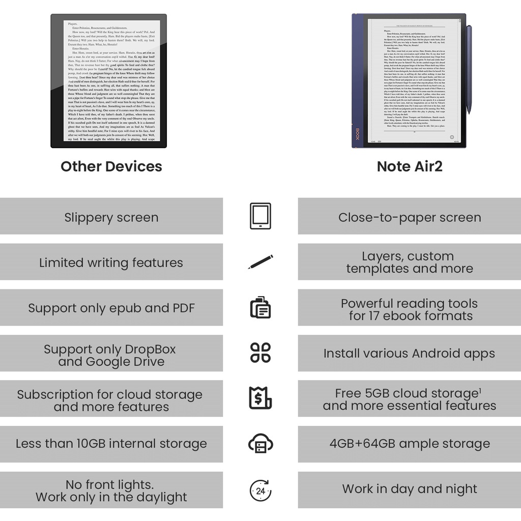 Máy đọc sách Onyx Boox Note Air 2 64GB chính hãng cao cấp vỏ nhôm Akishop
