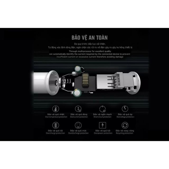   ⚡️HÀNG CHÍNH HÃNG⚡️Tẩu Sạc Cho Xe Hơi, xe SH 2 Cổng USB REMAX RCC219 2.4A | BigBuy360 - bigbuy360.vn