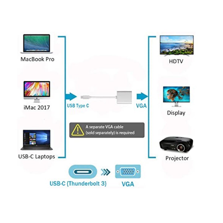 Cáp chuyển USB Type C sang VGA