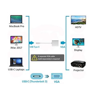 Cáp chuyển USB Type C sang VGA