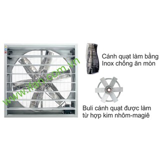 QUẠT THÔNG GIÓ GẮN TƯỜNG IFAN/C