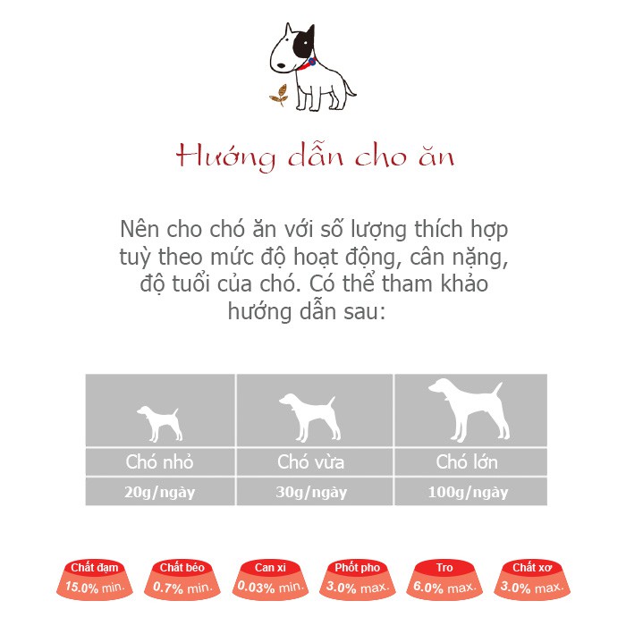 [Mã PETHOT giảm 8% đơn 199K] Bánh thưởng Snack hỗn hợp cho chó Hàn Quốc - CutePets Phụ kiện chó mèo Pet shop Hà Nội