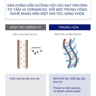 COMBO DẬP VÀ UỐN ALLISSIA