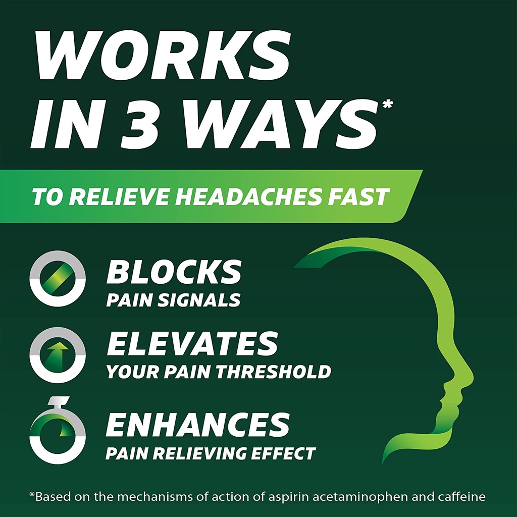 HŨ Excedrin Extra Strength SET TÁCH LẺ 25 VIÊN