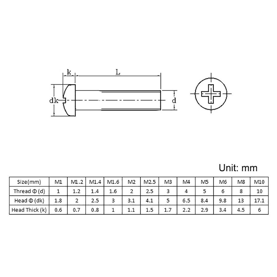 Ốc vít đầu tròn bằng thép không gỉ cỡ A2 M1 1.2 1.4 1.6 M2