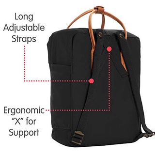 Balo Kanken No.2 học sinh, sinh viên