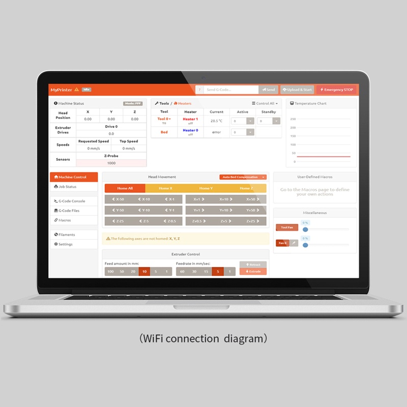 Mô-đun WiFi V1.0 Cho Máy In 3D