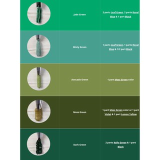 Màu thực phẩm Wilton icing color - 28gram