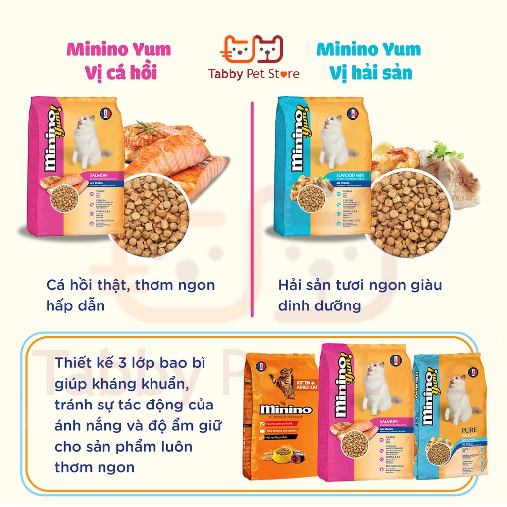 Hạt MININO 1,3kg 350g YUM cho mèo thức ăn mèo con, trưởng thành chính hãng Tabby Pet Store