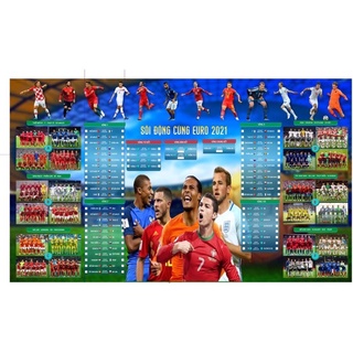 Lịch thi đấu EURO 2021 Mới Nhất