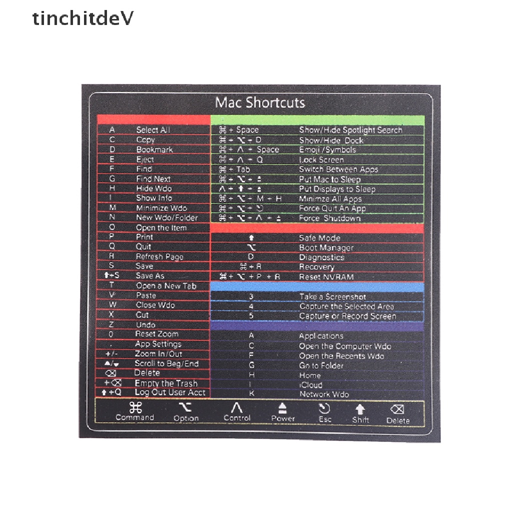 Miếng Dán Tắt Bàn Phím Máy Tính Cho Mac OS System 2022-2008 (13-16 &quot;)