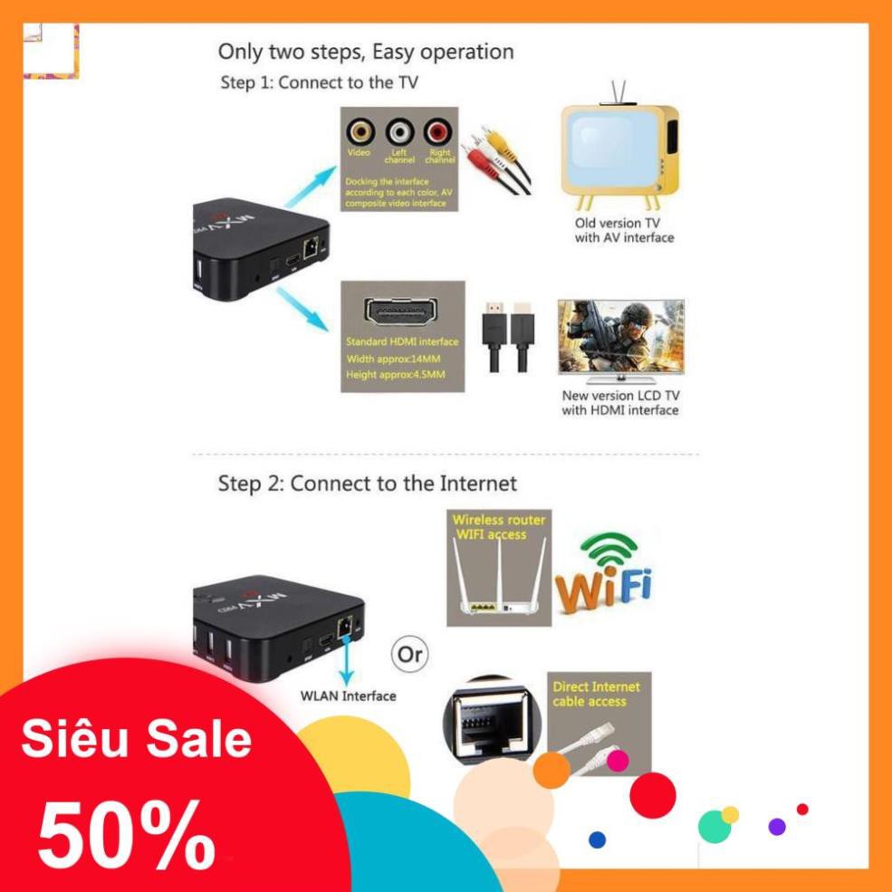 -Thiết bị TV Box Android KODI chuyển đổi TV thường thành TV thông minh MXQ Pro 4K 1GB 8GB.