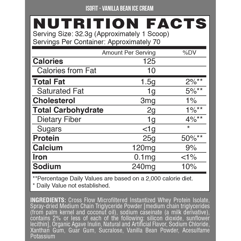 NUTREX ISOFIT WHEY ISOLATE PROTEIN - SỮA TĂNG CƠ CHẤT LƯỢNG CAO ISO FIT CHÍNH HÃNG (5 LBS)