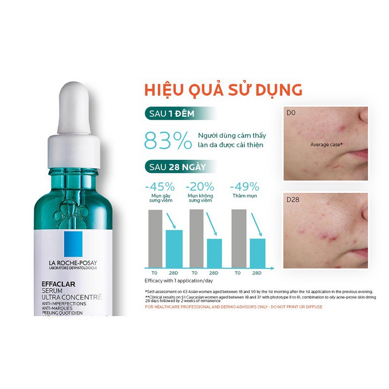 [ CHÍNH HÃNG ] Serum cho da mụn La Roche posay Effaclar Ultra concentre 30ml