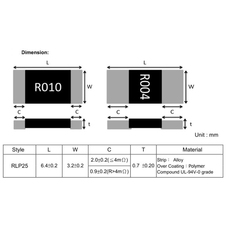 Set 10 điện trở 2512 SMD 3W 1% 0.001R 0.01R 0.012R 0.03R 0.05R 0.06R 0.1R 0.2R 0.22R 0.3R 0.33R 0.5R Ohm