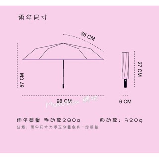 Ô (dù) trong suốt gấp gọn
