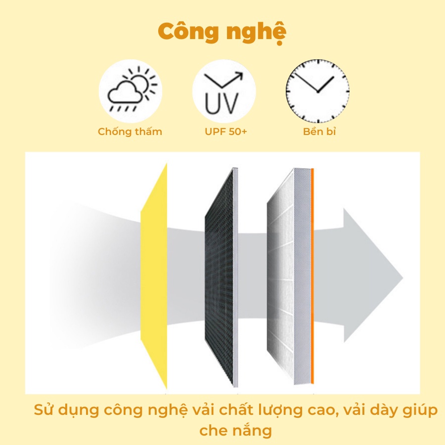 Ô DÙ GẤP GỌN PHỦ LỚP CHỐNG NẮNG TIA UV, DÙ CHE NẮNG, CHE MƯA CHỐNG THẤM CAO CẤP