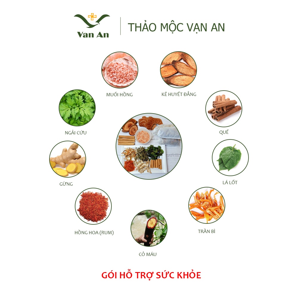 GÓI MUỐI NGÂM CHÂN THẢO DƯỢC - THẢO MỘC NGÂM CHÂN