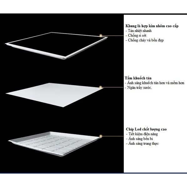 Đèn Panel 30x60cm 36w ánh sáng trắng