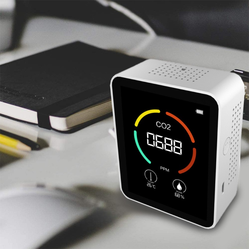 Máy Đo Độ Ẩm Không Khí Carbon Dioxide Trong Nhà