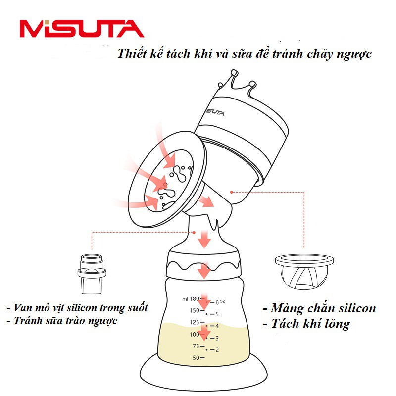 🍁 Máy hút sữa không dây Misuta 3 chế độ 9 cấp lực hút