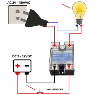 [HCM] Relay bán dẫn SSR MGR một pha (hàng chuẩn)