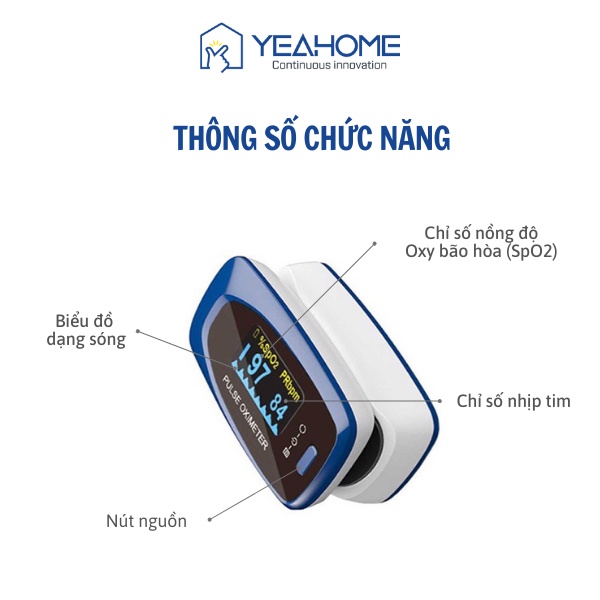 Máy Đo SPO2 Nồng Độ Oxy Máu CONTEC CMS50D2-2 Chính Hãng, Độ Chuẩn Xác Cao, Chứng Nhận FDA Hoa Kỳ - Yeahome Care