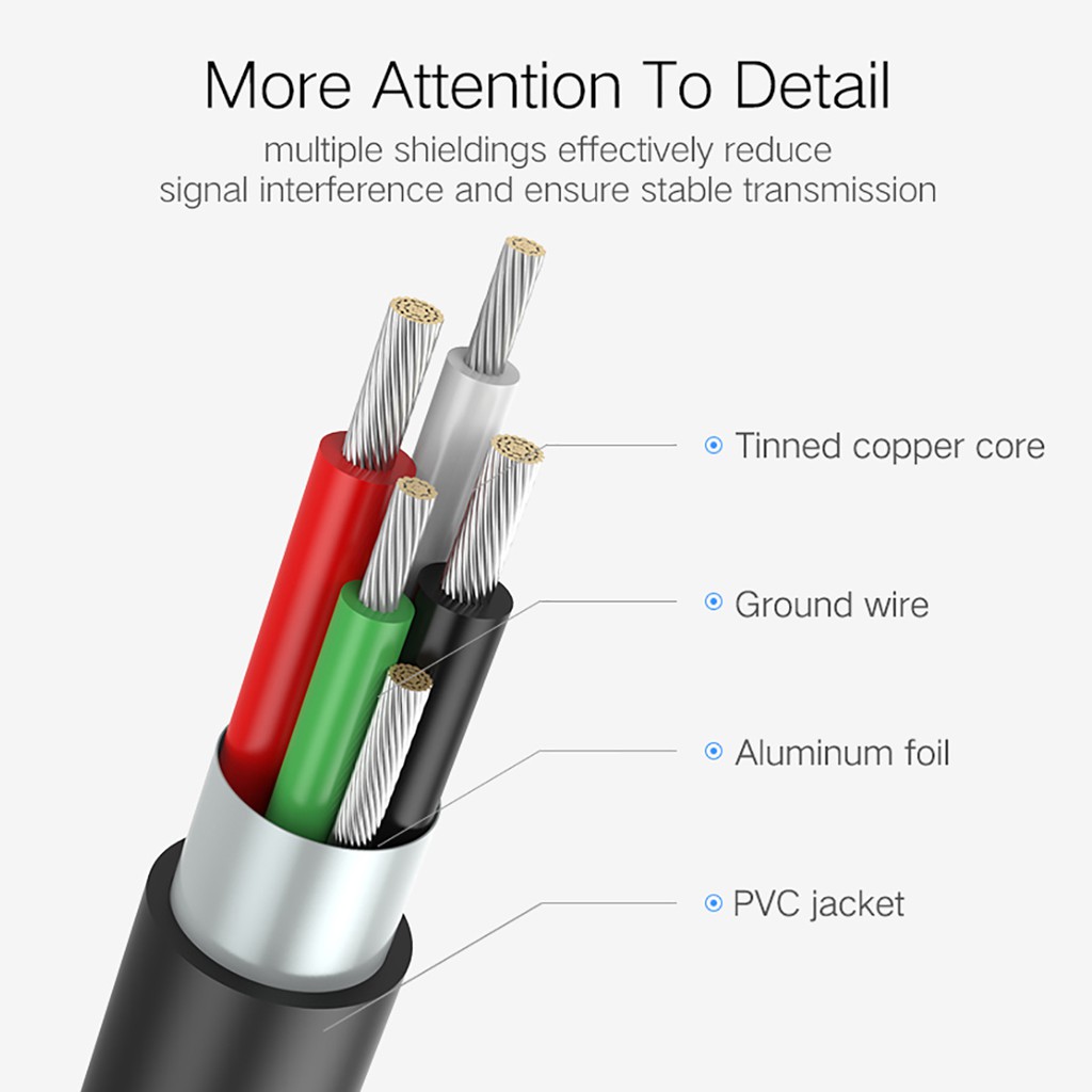 Dây HDMI Đa Năng Kết Nối Tất Cả Điện Thoại Với Tivi  2K