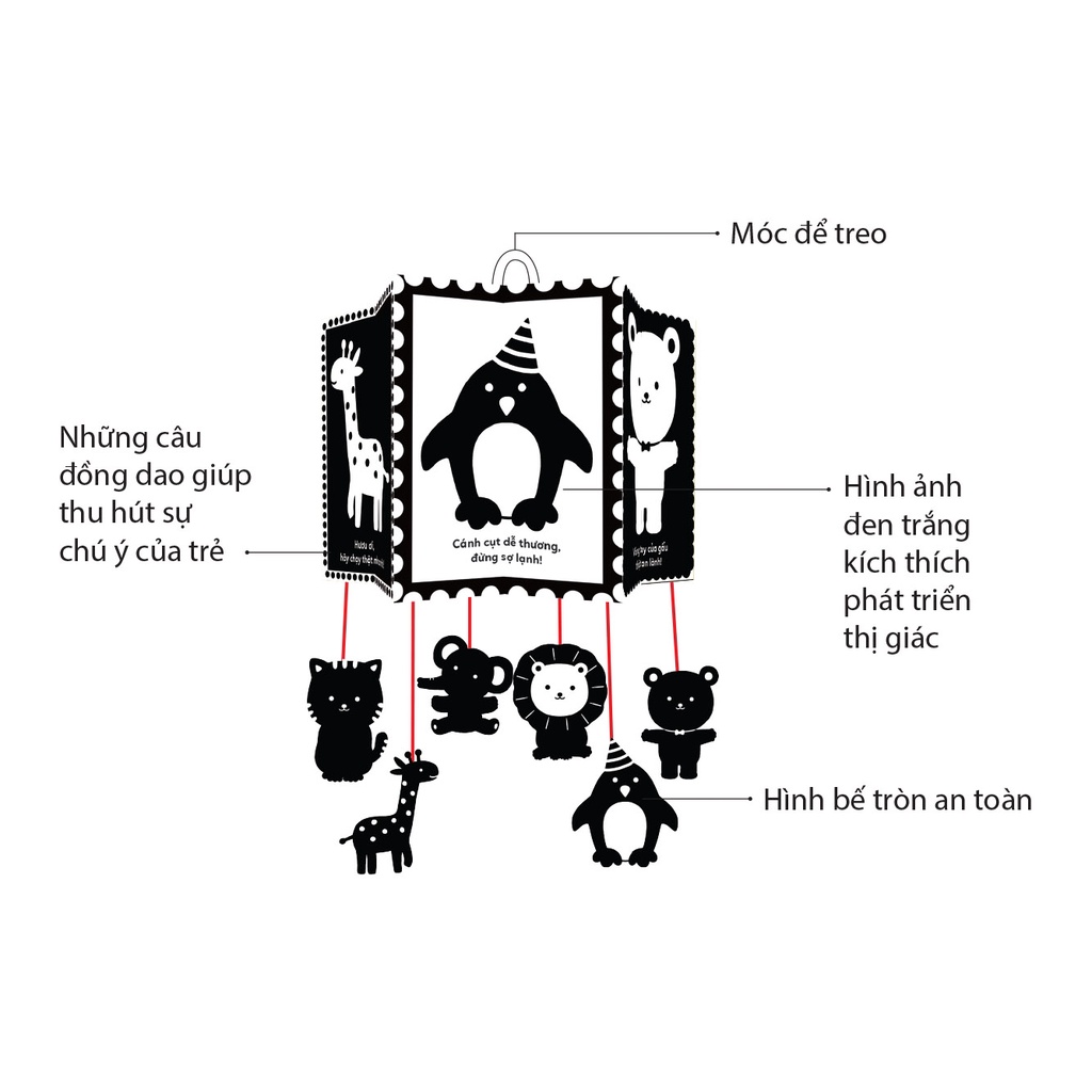 Sách - Kích Thích Phát Triển Thị Giác Cho Bé Từ 0-12 Tháng ( Lẻ Tập ) - Kim Đồng