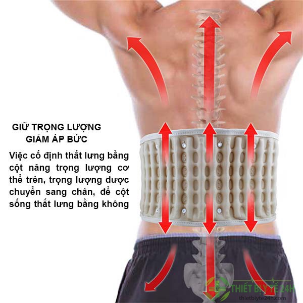 Đai Hơi Kéo Dãn Cột Sống Thắt Lưng,Hỗ Trợ Điều Trị Thoát Vị Đĩa Đệm, Đai Lưng Cột Sống Haili Care