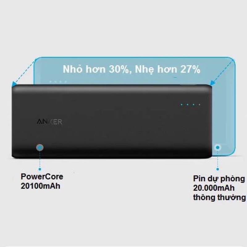 Pin dự phòng Anker PowerCore 20100 - A1271